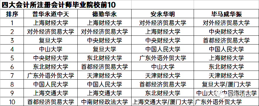 鍖呭惈瀵瑰缁忔祹璐告槗澶у澶栬钁¤悇鐗欐嫾绠变环鏍肩殑璇嶆潯